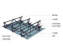 北京桁架樓承板